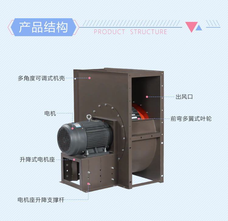 消防排煙離心風機的內部構造是什么？