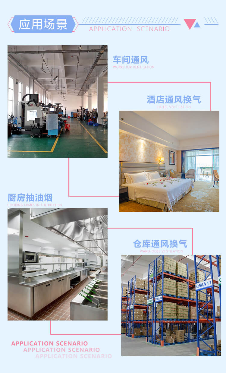  你知道工業(yè)風機用在哪里嗎？鄭通離心風機廠家為你講解