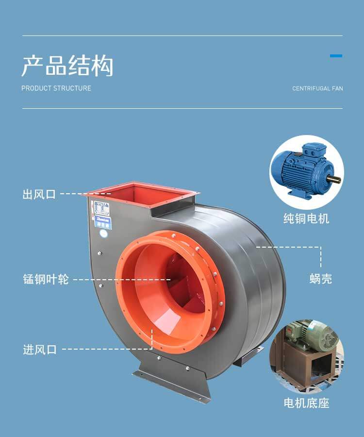  你知道離心式通風(fēng)機的維修方法嗎？看鄭通離心風(fēng)機廠家的解答