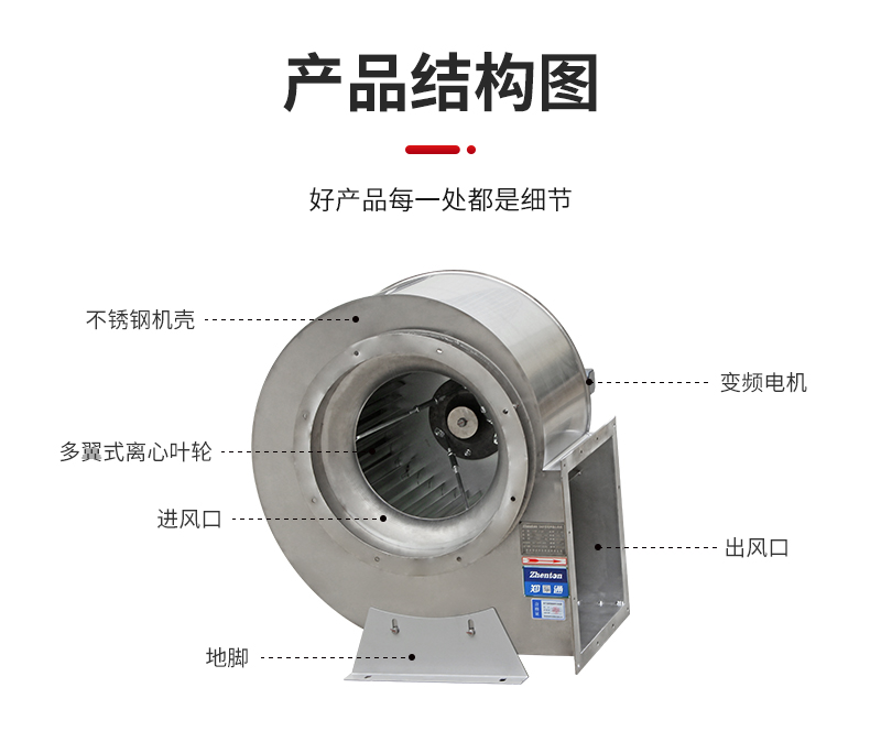 DAF 304不銹鋼排煙風(fēng)機(jī)