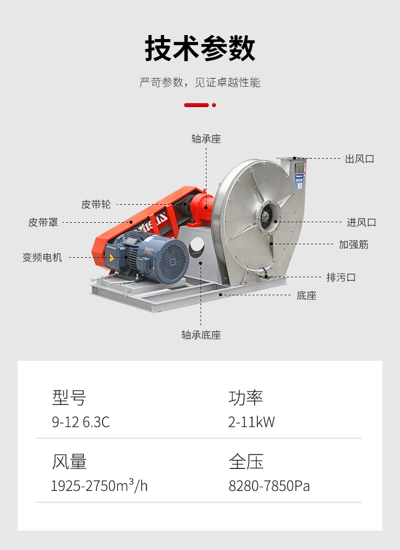 9-12不銹鋼高壓離心風機