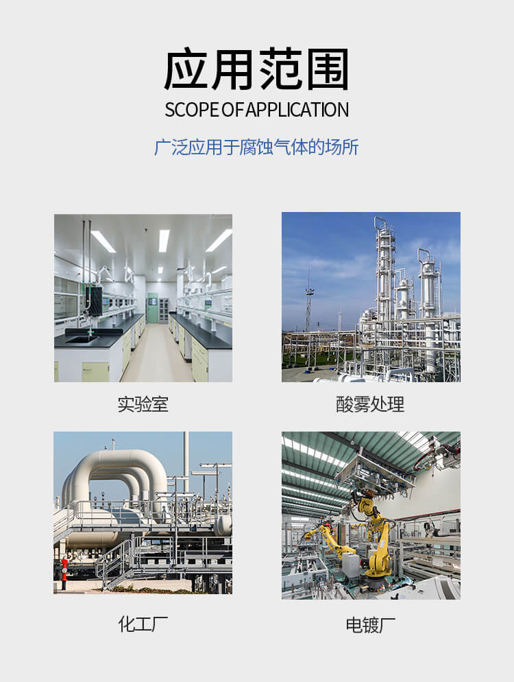 工業(yè)防爆離心風機適用于哪些場景？【鄭通風機】 