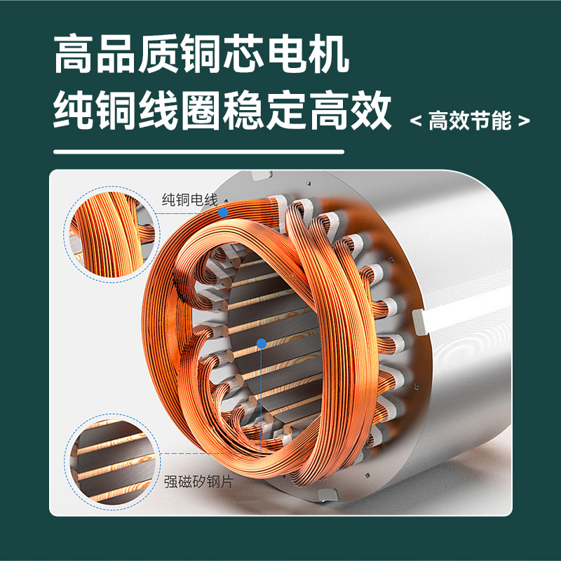 糧庫(kù)環(huán)流熏蒸風(fēng)機(jī)結(jié)構(gòu)說(shuō)明